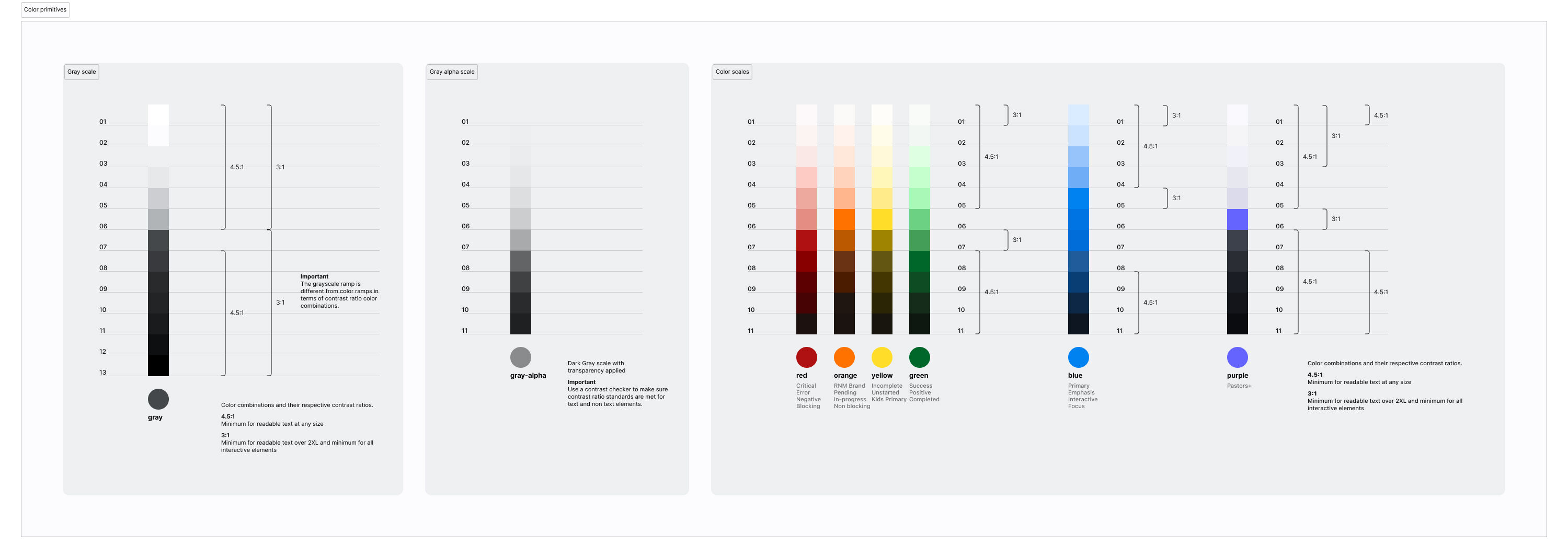 Color scales to show color palette with contrast ratios for light tints and dark shades.