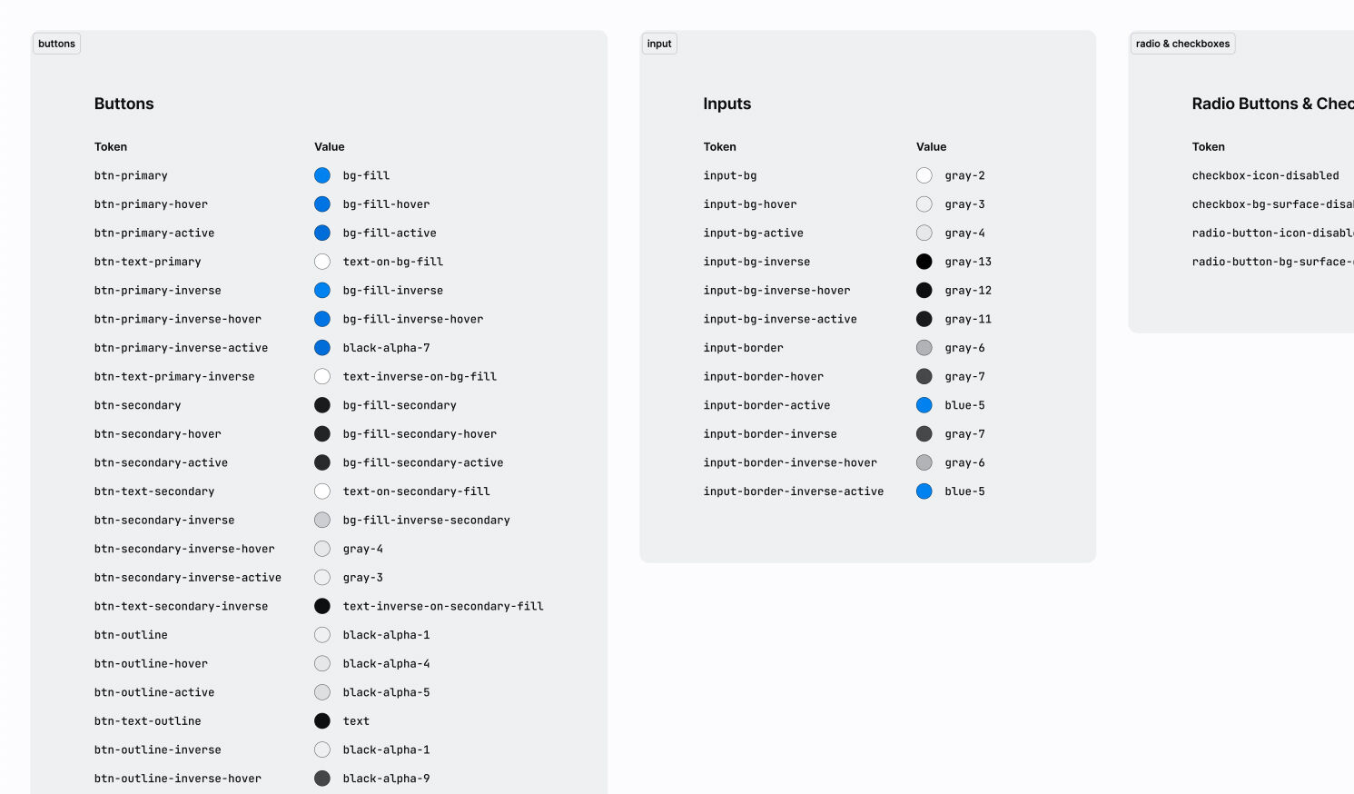 A mix of component tokens for buttons and inputs.